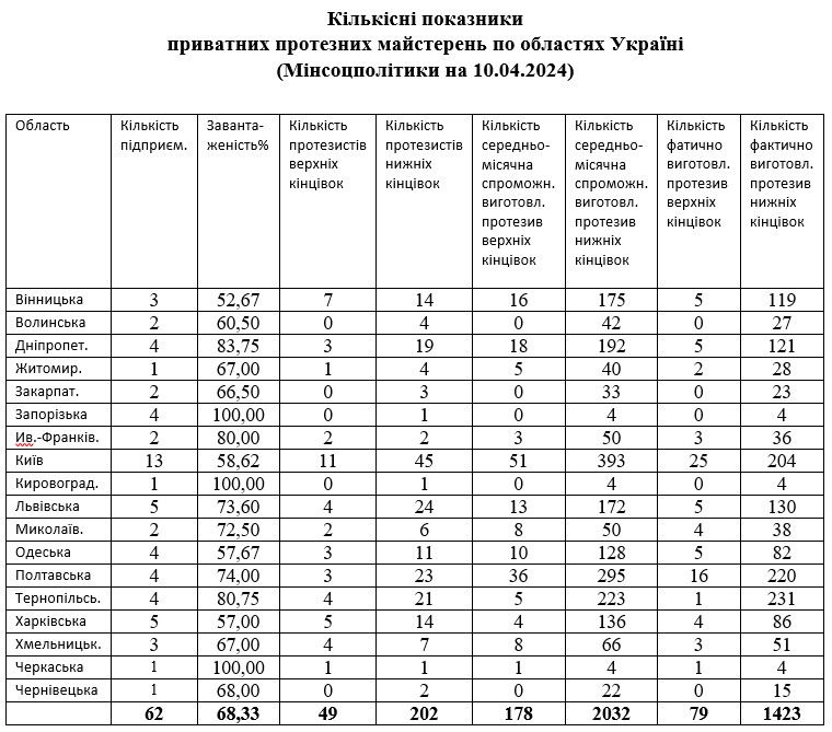 dodatok-01.jpg